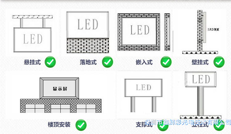 鑫輝彩戶外<a href=http://m.sky-bio.cn target='_blank'>LED</a><a href=http://m.sky-bio.cn target='_blank'>顯示屏</a>安裝方式.png 鑫輝彩戶外<a href=http://m.sky-bio.cn target='_blank'>LED</a><a href=http://m.sky-bio.cn target='_blank'>顯示屏</a>安裝方式.png