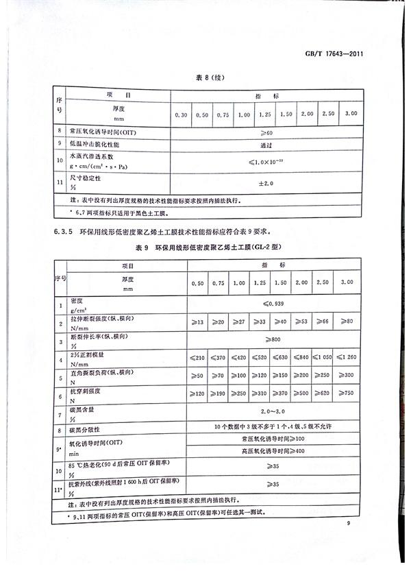 GB/T 17643-2011 土工合成材料 聚乙烯土工膜 第12張