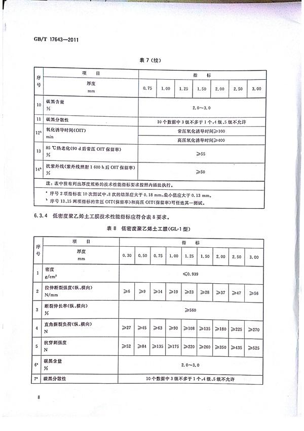 GB/T 17643-2011 土工合成材料 聚乙烯土工膜 第10張