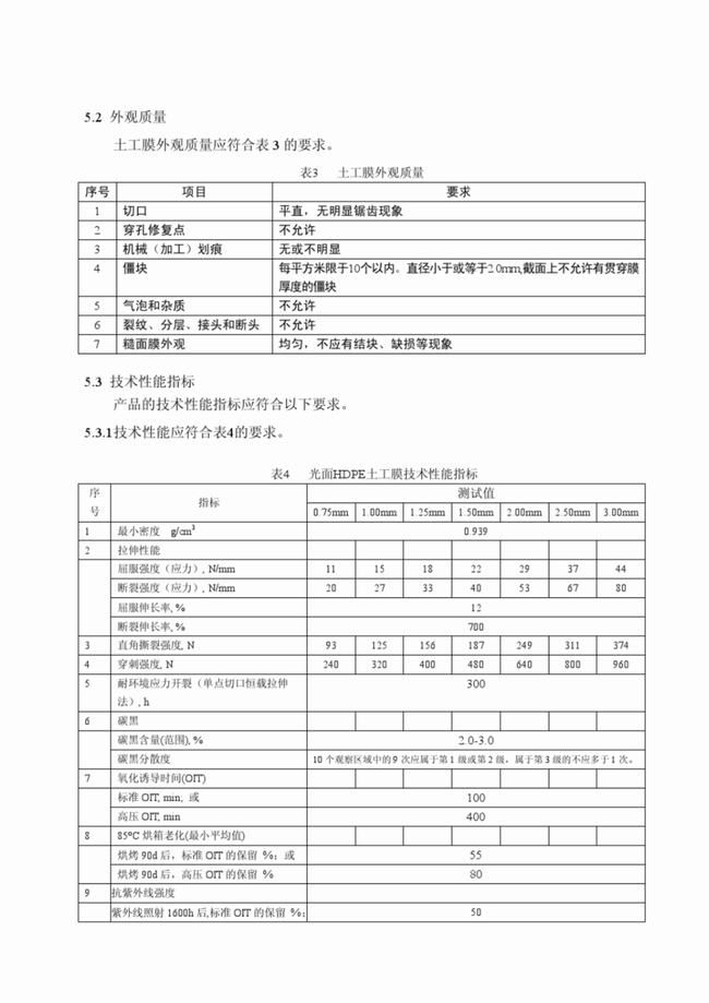 CJ/T_234-2006 垃圾填埋場用高密度聚乙烯土工膜  第7張