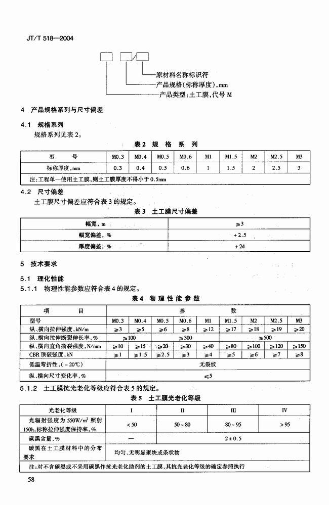 JT/T 518-2004 公路工程土工合成材料土工膜建筑標準  第5張